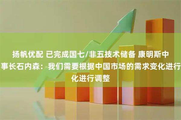 扬帆优配 已完成国七/非五技术储备 康明斯中国董事长石内森：我们需要根据中国市场的需求变化进行调整