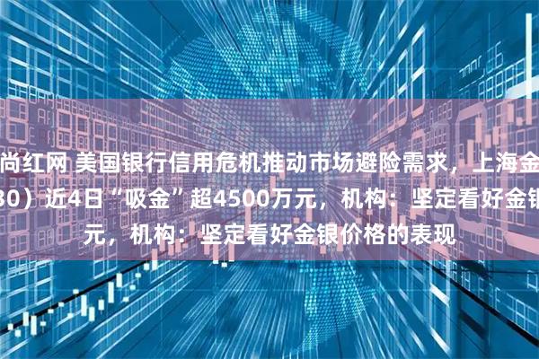 尚红网 美国银行信用危机推动市场避险需求，上海金ETF（159830）近4日“吸金”超4500万元，机构：坚定看好金银价格的表现